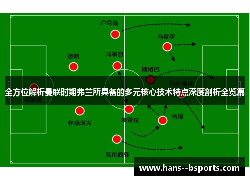 全方位解析曼联时期弗兰所具备的多元核心技术特点深度剖析全览篇