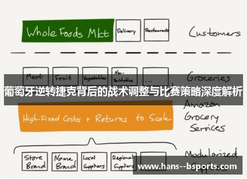 葡萄牙逆转捷克背后的战术调整与比赛策略深度解析