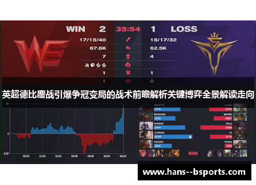 英超德比鏖战引爆争冠变局的战术前瞻解析关键博弈全景解读走向 英超德比鏖战引爆争冠变局的战术前瞻解析关键博弈全景解读走向