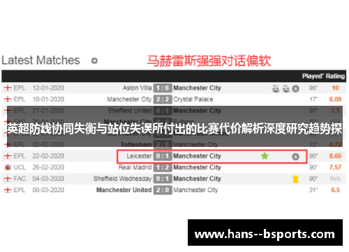 英超防线协同失衡与站位失误所付出的比赛代价解析深度研究趋势探 英超防线协同失衡与站位失误所付出的比赛代价解析深度研究趋势探
