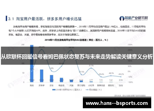 从欧联杯回暖信号看姆巴佩状态复苏与未来走势解读关键意义分析 从欧联杯回暖信号看姆巴佩状态复苏与未来走势解读关键意义分析