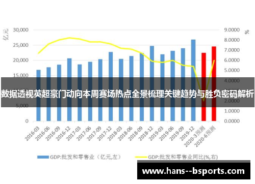 数据透视英超豪门动向本周赛场热点全景梳理关键趋势与胜负密码解析 数据透视英超豪门动向本周赛场热点全景梳理关键趋势与胜负密码解析